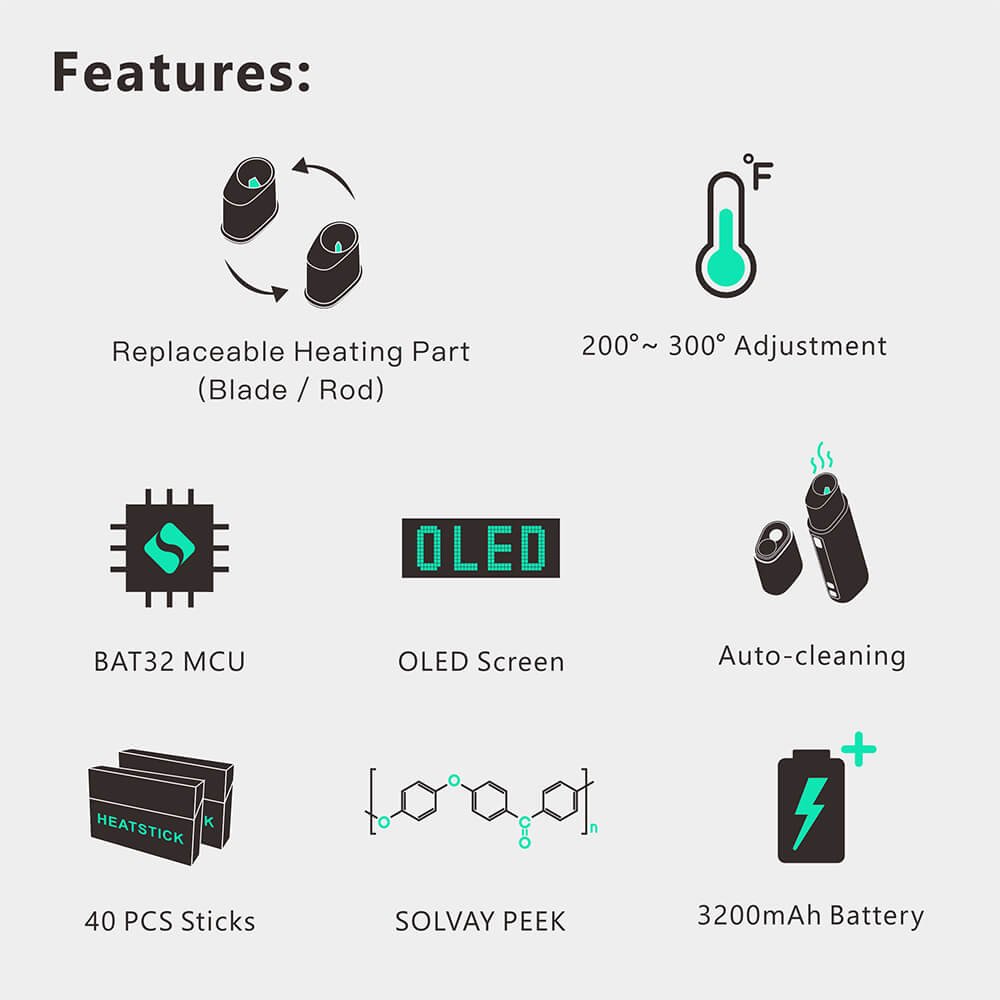 Lambda Dual features